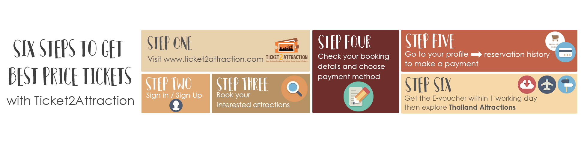 FAQs|ticket2attraction|Thailand