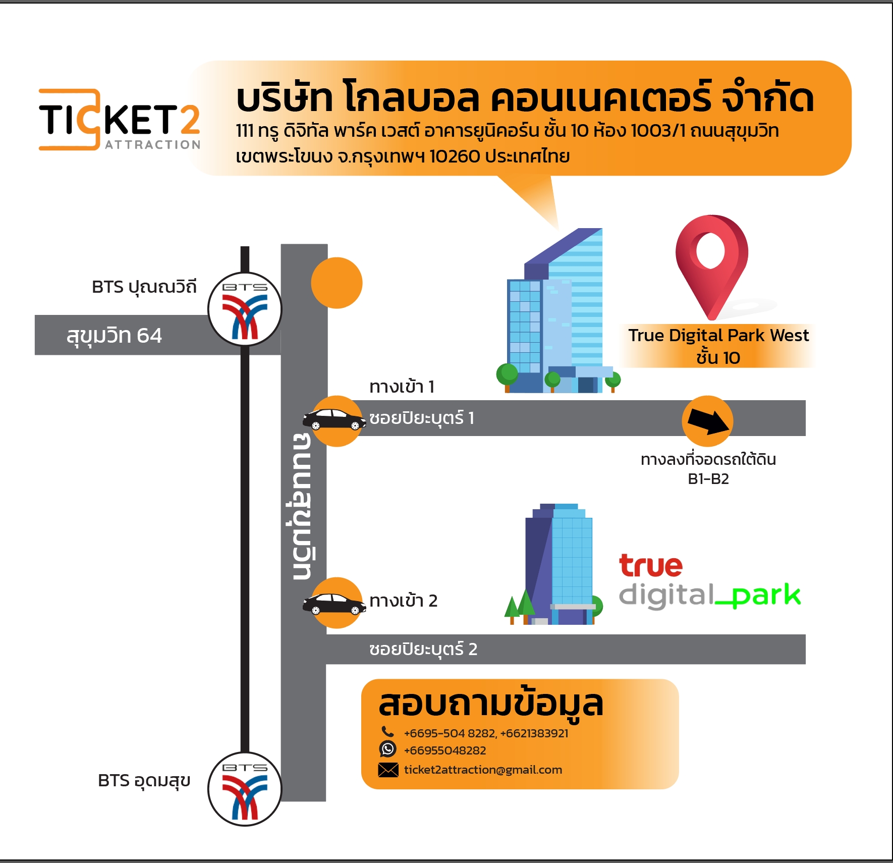 Ticket 2 Attractions Map
